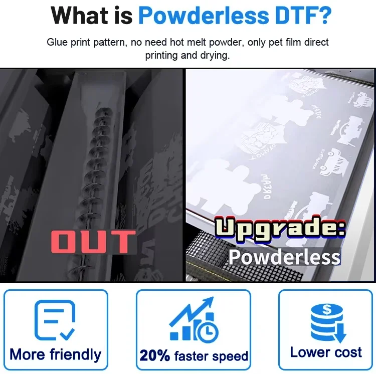 Stampante DTF A3 60cm XP600 I3 - Commercial Dtf Printing Machine recensione e prezzo