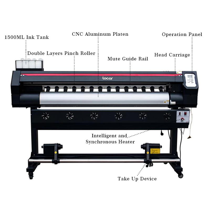 Adesivo in vinile Flex Banner  - Commercial Vinyl Printing Machine recensione e prezzo