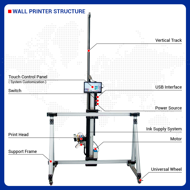 Stampante Commerciale 2-in-1 B - Commercial Wall Printing recensione e prezzo