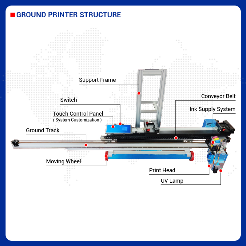Stampante Commerciale 2-in-1 B - Commercial Wall Printing recensione e prezzo